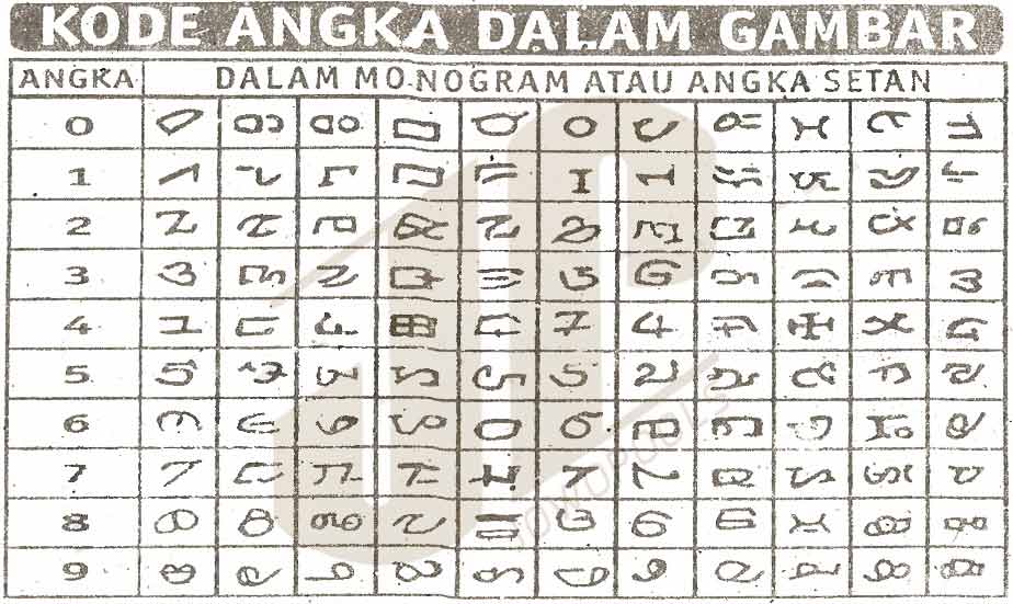 94 Gambar Angka Setan Togel Gratis